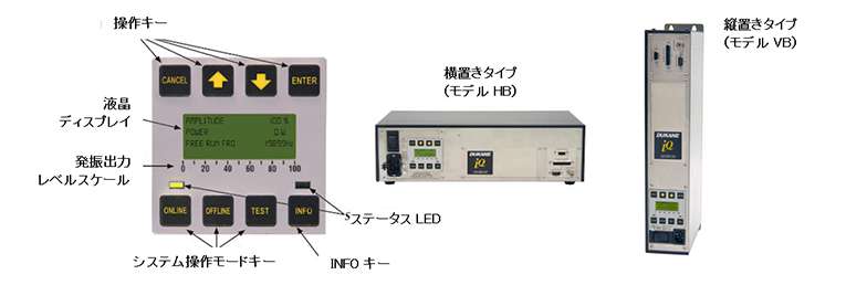 iQ シリーズ モデルLS 超音波発振器 iQ シリーズ モデルLS 超音波発振器